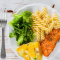 Meal Planning for Portion Control: How to Improve Your Overall Health and Well-being